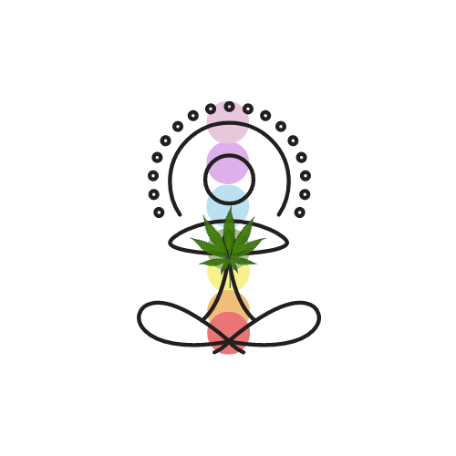 CYCO 2026- "Faith in High-Vibes" pass